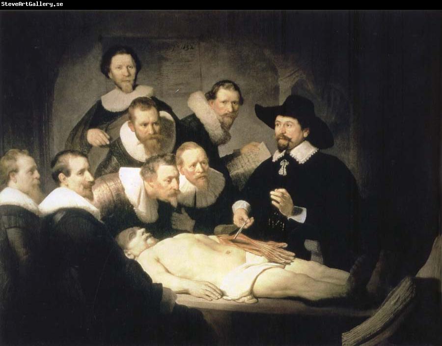 REMBRANDT Harmenszoon van Rijn The Anatomy Lesson of Dr.Nicolaes Tulp